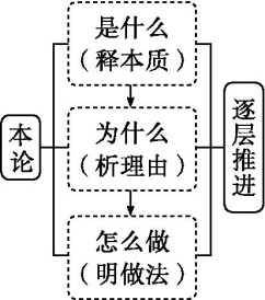 原资料插图