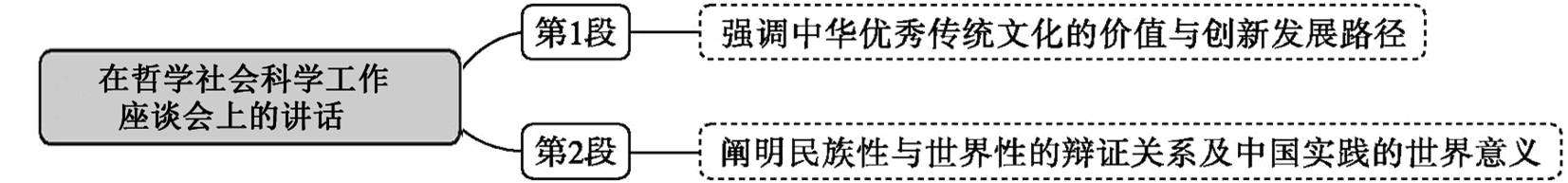 原资料插图
