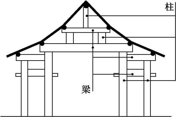 原资料插图